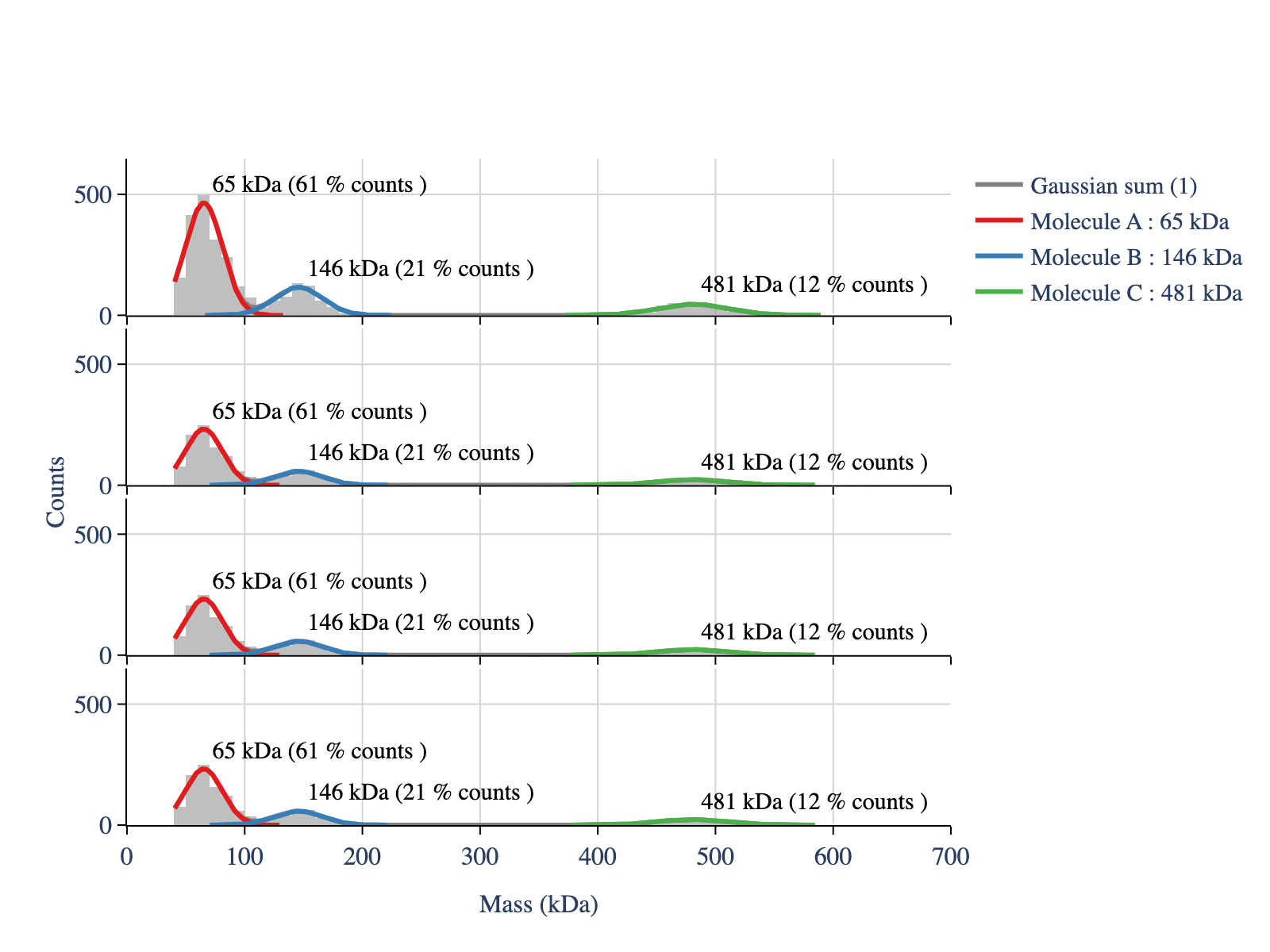 ../_images/notebooks_2_plotting_options_17_0.png
