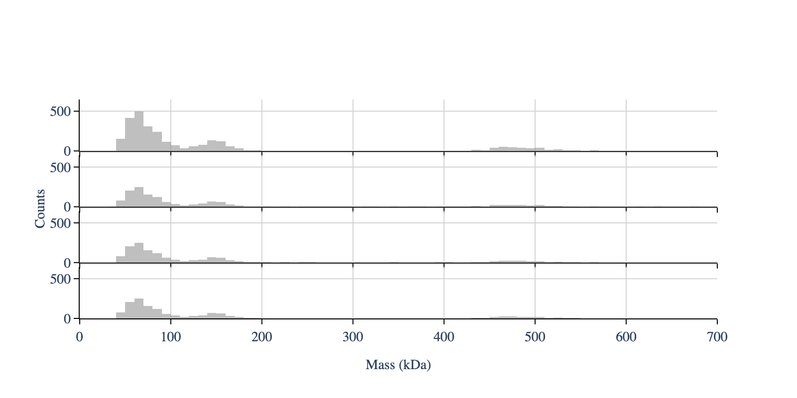 ../_images/notebooks_2_plotting_options_3_0.png